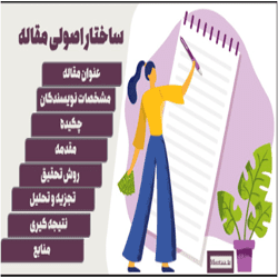 آموزش کارگاه مقاله نویسی How to Write an Article