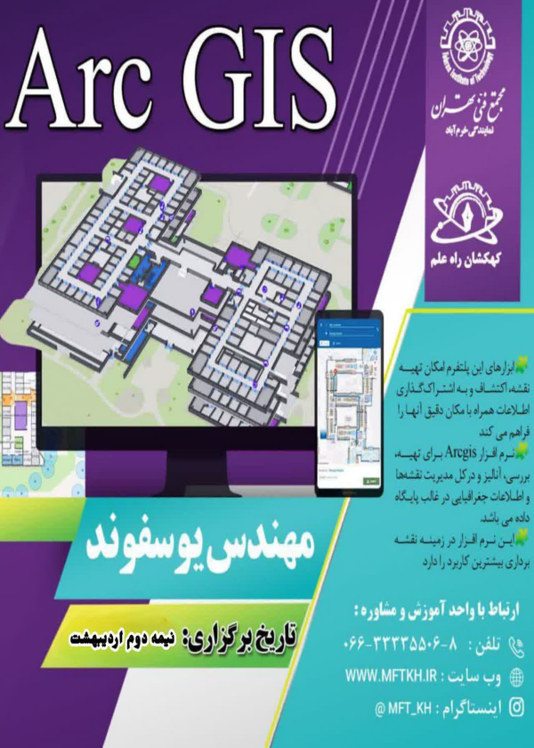 Arc GIS